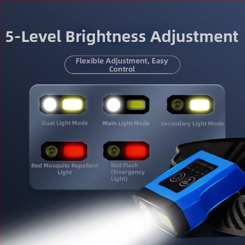 Kawasawa nakties žvejybos galvos žibintas, įkraunamas, itin ryškus, ant galvos su skrybėlės klipu (Plastmasos korpusas • Šviesos šaltinis: lemputė • Spindulių nuotolis ≤50 m • Prekės ženklas Kawasawa)