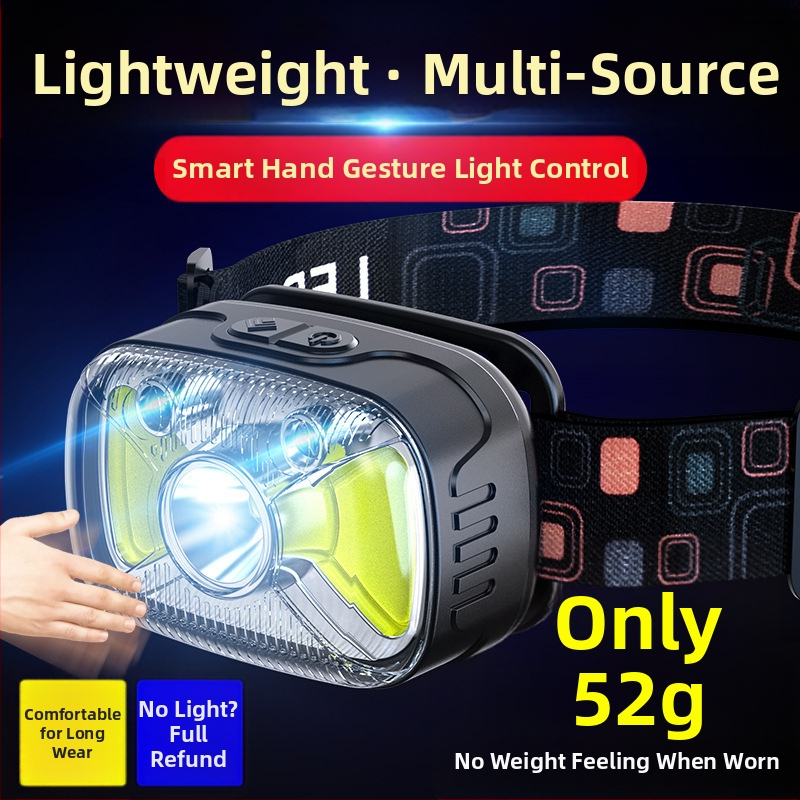 LED čelová lampa na turistiku – 10W, batéria 1200 mAh, nabíjanie cez Type-C, dosah 100–200 m