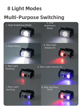 Čelna lampica za noćni ribolov na otvorenom s dugim vijekom trajanja – vodootporna, punjiva, rasvjeta do 50 m², 3 h jaka svjetlost / 5 h niska svjetlost, senzor svjetla