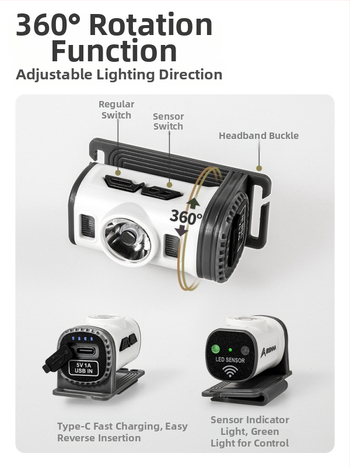 Čelna lampica za noćni ribolov na otvorenom s dugim vijekom trajanja – vodootporna, punjiva, rasvjeta do 50 m², 3 h jaka svjetlost / 5 h niska svjetlost, senzor svjetla