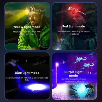 T930 nabíjateľná LED čelovka, dosah 200 m, doba svietenia 3 hodiny, vodeodolná