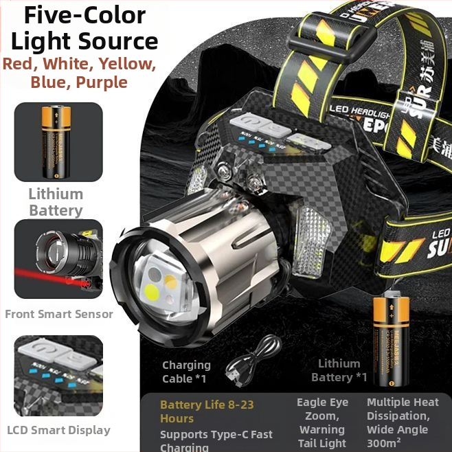 LED galvos žibintas, įkraunamas, itin ryškus, tolimoji spinduliuotė, jutiklis, 16 val. veikimo laikas