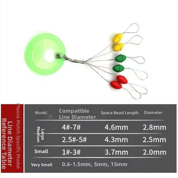 Space Beans - guminiai alyvuogių formos žvejybos priedai dideliais kiekiais