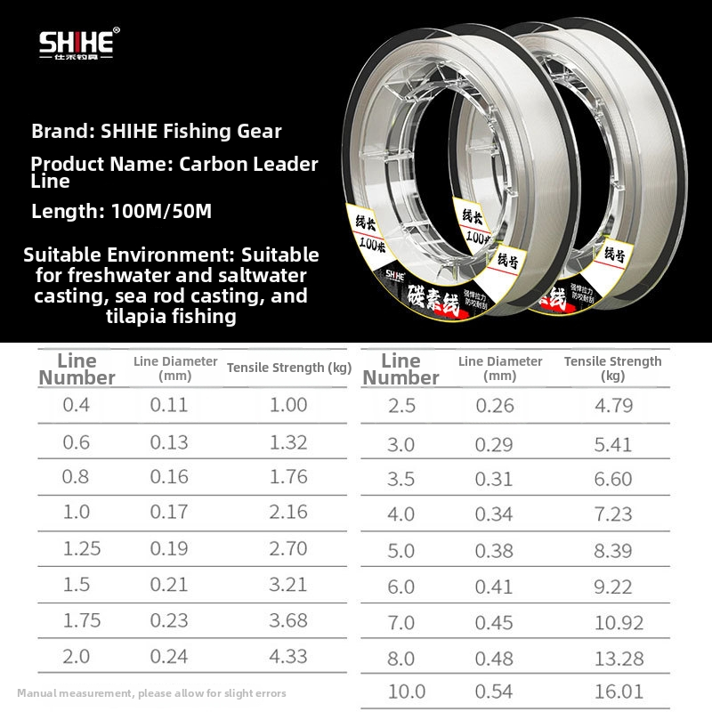Shihe Sub-Line karbonska leader linija, nosivost 50 kg, paket 10 kom