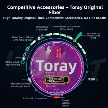 Glavna ribolovna linija set - ojačano čvorište spoja, Nylon, duljina 3,6–8,1 m, za rijeke i jezera