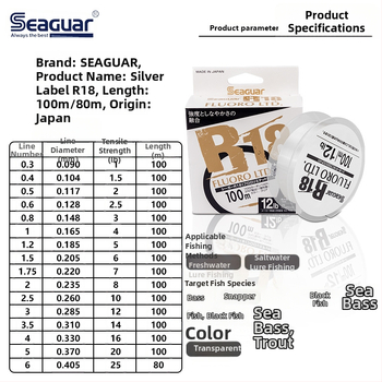 SEAGUAR Karbonska vlakna linija za ribolov, Sub-Line, 6 komada