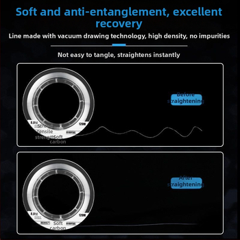 Žvejybos linija - Žemutinė linija, PE medžiaga, Kategorija: Žvejybos linija