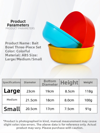 Masalų maišymo dubuo – trijų dalių ABS rinkinys, Yushiro