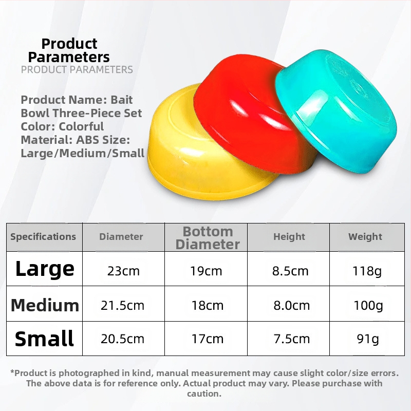 Masalų maišymo dubuo – trijų dalių ABS rinkinys, Yushiro