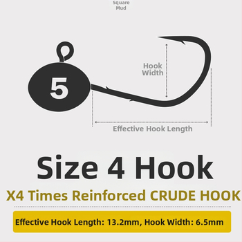 Patobulintas žvejybos kablių rinkinys su švino galvomis ir anti-snag dizainu – be barbs Mandarin fish, bass ir Black Pit fish