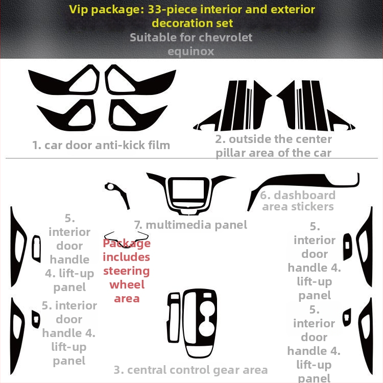 Εσωτερική διακόσμηση ανθρακονημάτων για Chevrolet Equinox, διακοσμητικό κάλυμμα κεντρικής κονσόλας και κάλυμμα ποδιών (Υλικό: ανθρακονήματα; Εγκατάσταση: μαγνητική; Εφαρμοζόμενα μέρη: πλευρά αυτοκινήτου; Σχέδιο: γρατζουνιές)