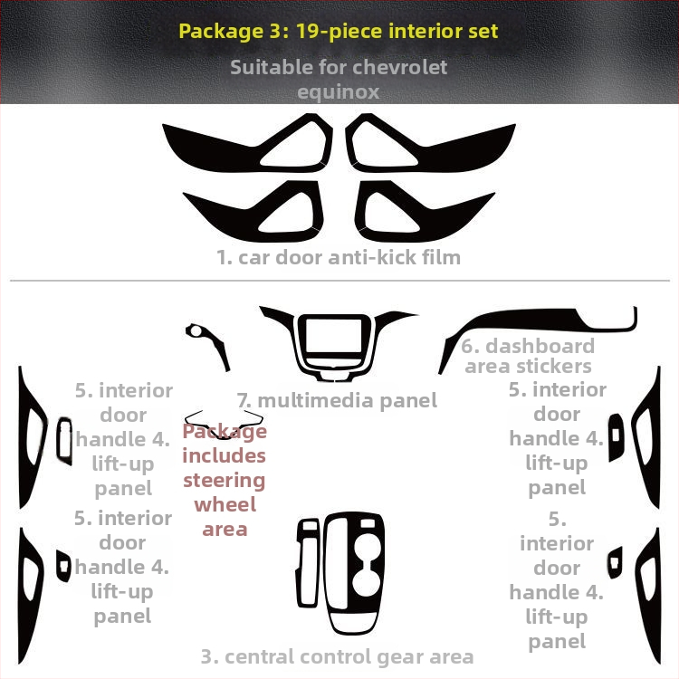 Εσωτερική διακόσμηση ανθρακονημάτων για Chevrolet Equinox, διακοσμητικό κάλυμμα κεντρικής κονσόλας και κάλυμμα ποδιών (Υλικό: ανθρακονήματα; Εγκατάσταση: μαγνητική; Εφαρμοζόμενα μέρη: πλευρά αυτοκινήτου; Σχέδιο: γρατζουνιές)