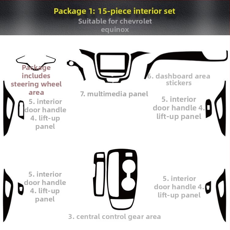 Εσωτερική διακόσμηση ανθρακονημάτων για Chevrolet Equinox, διακοσμητικό κάλυμμα κεντρικής κονσόλας και κάλυμμα ποδιών (Υλικό: ανθρακονήματα; Εγκατάσταση: μαγνητική; Εφαρμοζόμενα μέρη: πλευρά αυτοκινήτου; Σχέδιο: γρατζουνιές)