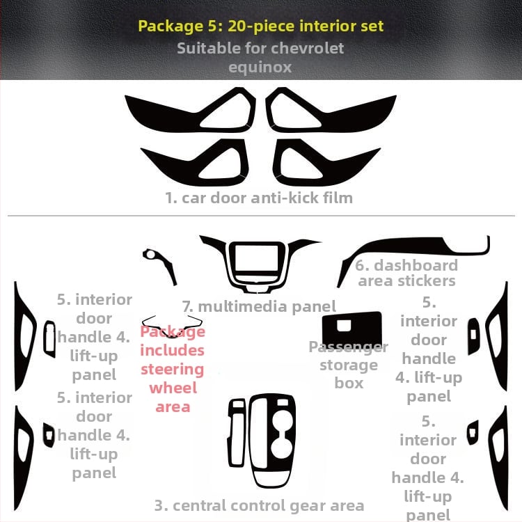 Εσωτερική επένδυση από ανθρακονήματα για Chevrolet Equinox – μοτίβο γρατζουνιών, μαγνητική εγκατάσταση, πλευρικά πάνελ αυτοκινήτου, εξατομίκευση διαθέσιμη