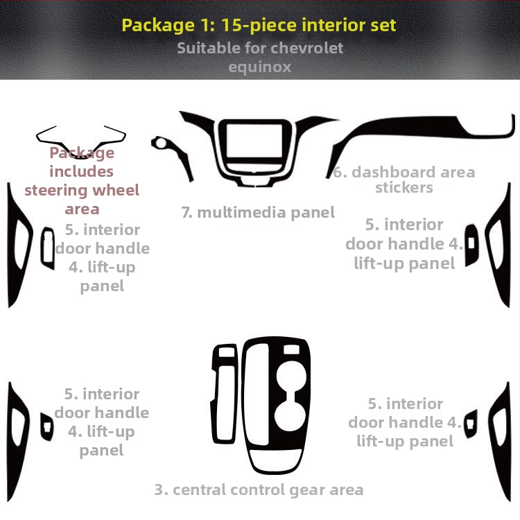 Εσωτερικό αυτοκόλλητο ανθρακονήματος για Chevrolet Equinox, διακόσμηση κεντρικής κονσόλας, Anti-Kick Pad, μαγνητική εγκατάσταση, με μοτίβο γρατζουνιών
