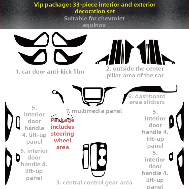 Interjera oglekļa šķiedras uzlīme Chevrolet Equinox – aizsardzība pret trieciieniem, centrālās konsoles dekors, skrāpējumu raksts, magnētiska uzstādīšana