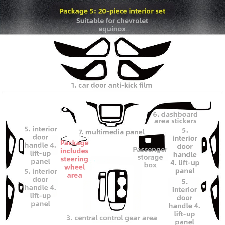 Interjera oglekļa šķiedras uzlīme Chevrolet Equinox – aizsardzība pret trieciieniem, centrālās konsoles dekors, skrāpējumu raksts, magnētiska uzstādīšana