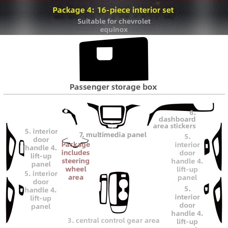 Interjera oglekļa šķiedras uzlīme Chevrolet Equinox – aizsardzība pret trieciieniem, centrālās konsoles dekors, skrāpējumu raksts, magnētiska uzstādīšana