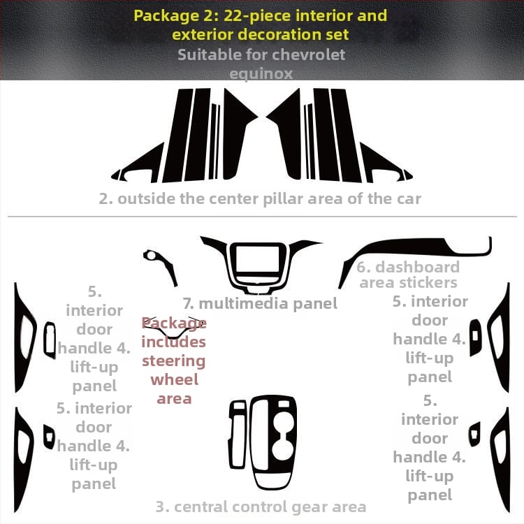 Interjera oglekļa šķiedras uzlīme Chevrolet Equinox – aizsardzība pret trieciieniem, centrālās konsoles dekors, skrāpējumu raksts, magnētiska uzstādīšana