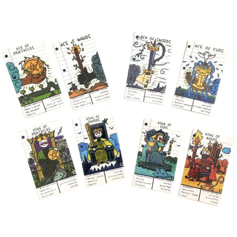 12x7 Doodle Tarot Kartice – Društvena Igra