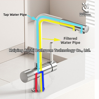 Baterie de bucătărie cu robinet retractabil din cupru, țeavă PEX încorporată, ventil cu disc ceramic, intrare/ieșire 2,0 cm
