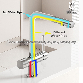 Robinet de bucătărie cu extensie retractabilă, din cupru, conducte PEX încorporate, supapă cu disc ceramic, model S08