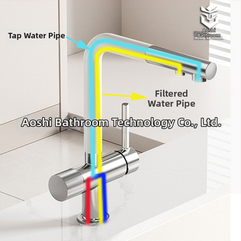 Robinet de bucătărie cu ieșire retractabilă, corp din cupru, model S08, robinet cu disc ceramic, 2,0 cm intrare/ieșire, finisaj electroplatinat
