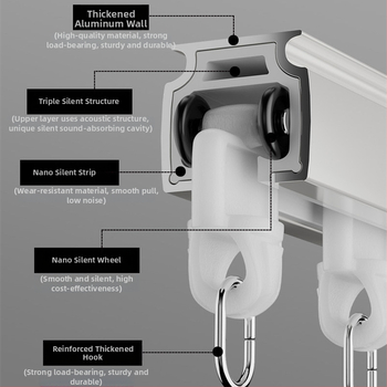 Kardinari rels koos vaikivate rulidega – külg- ja üla montaažiga monorajal, kahekordne tee; Bränd: Dianyi; Materjal: chenille; Kohandatav: Jah; Stiil: Valgus luksus
