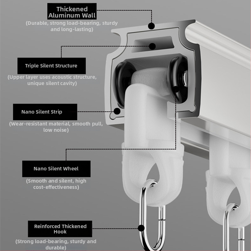 Dianyi aizkaru vadības sistēma ar klusu rullīti, sānu un augšējo uzstādījumu, vienpusēja/dviejā sliede, chenille komponenti, gaišs luksusa stils