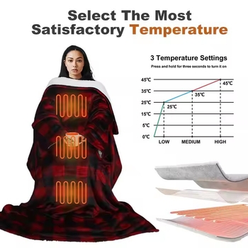 Nosiva USB električna deka s rukavima, debeli Sherpa flanel, poliester 90%, trostupnjeno inteligentno grijanje
