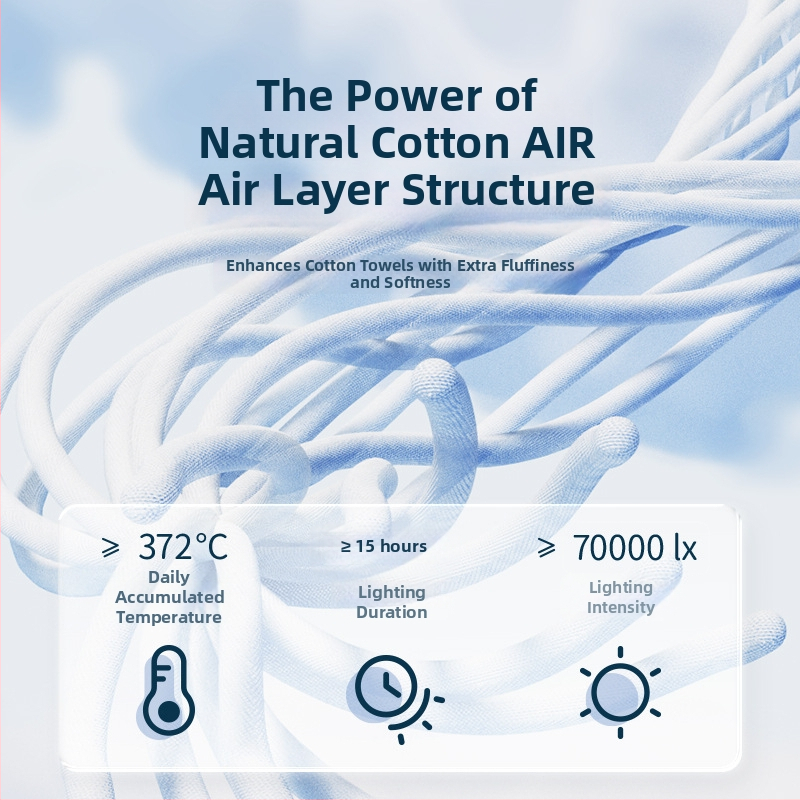 Ühekordne näopuhastuslapp — Grace/Jie Liya, 100% puuvill, pärlimuster, paksenenud imavus