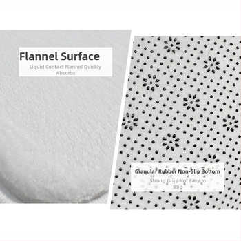 Комплект подложки за крака - полиестерно влакно - правоъгълен - солиден модел - миещи се - за всекидневна, спалня, баня и балкон