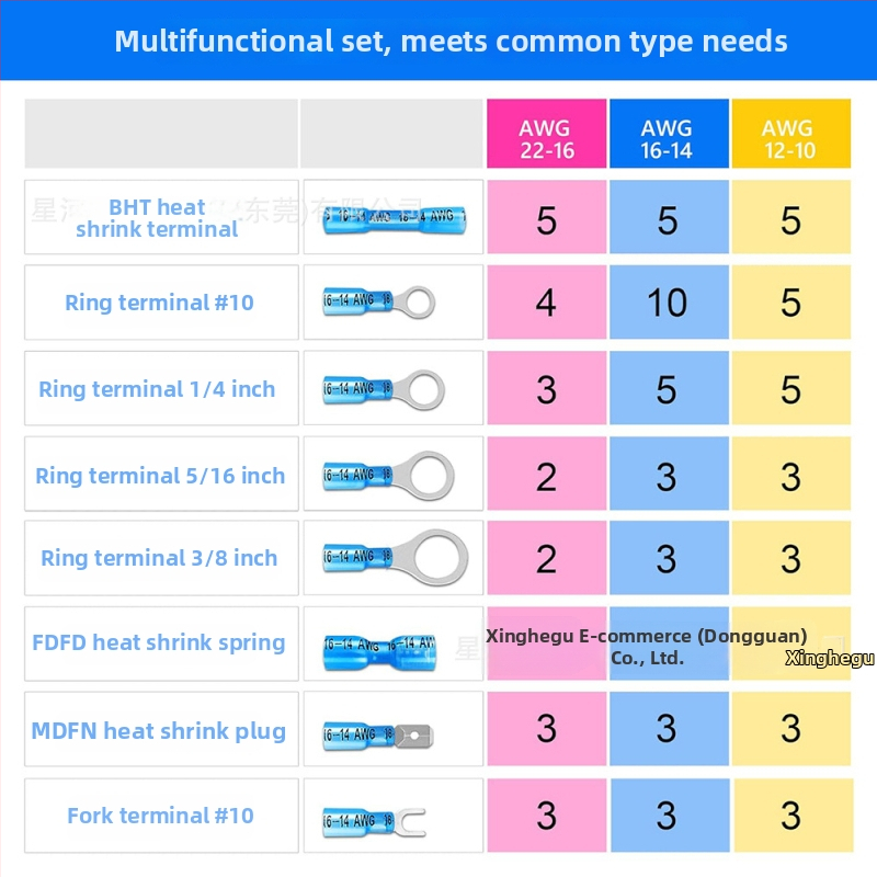 Klem-set vodootpornih toplinskih priključnica s toplinskim savijanjem, 90 kom., tipovi BHT/Plug Cord/Plug Piece/Ring/Fork, bakreni kontakti, izolacija od poliolefin