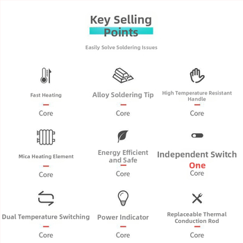 Állítható hőmérsékletű, nagy teljesítményű elektromos forrasztó készlet rozsdamentes acélból, alkalmas csatlakozók és vezetékek forrasztására