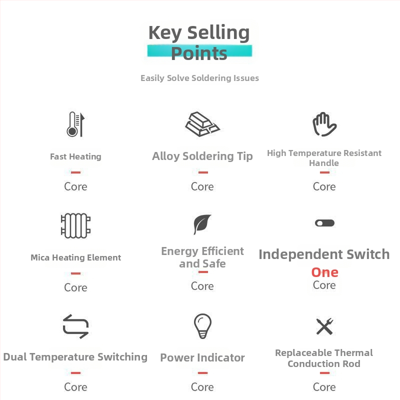 Elektrinis litavimo įrankių rinkinys su reguliuojama temperatūra, dideliu galingumu, nerūdijančio plieno konstrukcija, skirtas jungtims ir laidams