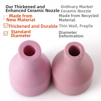 Houghty One kerámiás fúvóka ívhegesztéshez – porcelán fúvóka argon ívhez