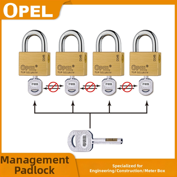 Aizslēga mērinieka skapim - vara, ārējai lietošanai, galveno atslēgu pārvaldība, pret zādzībām un sprādzienu izturība