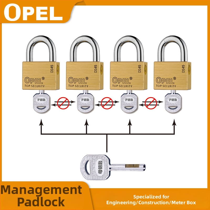 Aizslēga mērinieka skapim - vara, ārējai lietošanai, galveno atslēgu pārvaldība, pret zādzībām un sprādzienu izturība