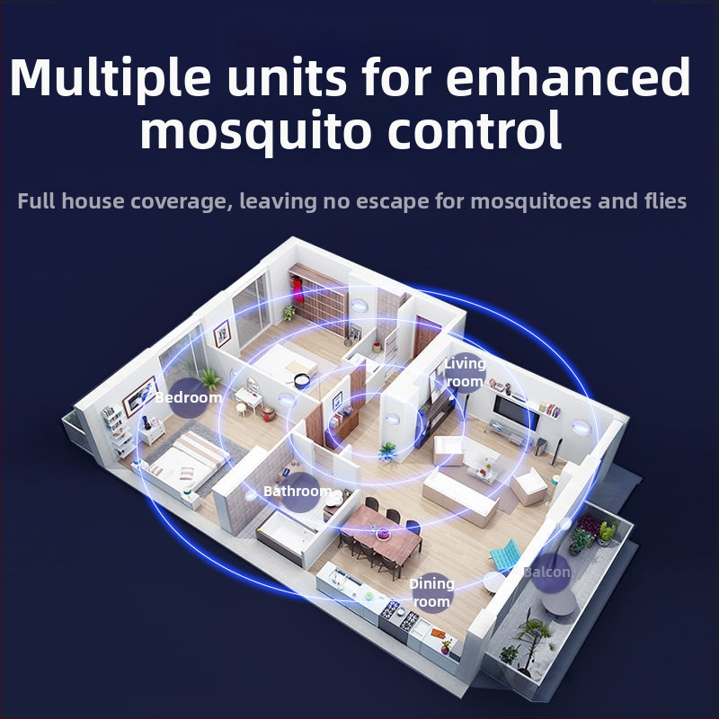 Стенна лампа за комари със залепваща уловка, LED, захранване от контакт, ABS корпус, обхват 41–60 м²