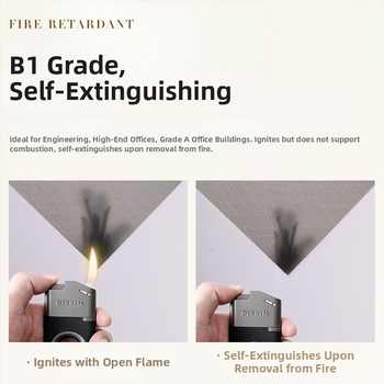 B1 tulekindlad rulood — polüester + PVC, kohandatavad, kontoritele ja ärihoonetele, varjutuse variandid 0%, 1%, 3%, 5%, täielik varjutus / läbipaistev / osaline
