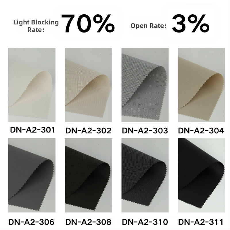 B1 tulekindlad rulood — polüester + PVC, kohandatavad, kontoritele ja ärihoonetele, varjutuse variandid 0%, 1%, 3%, 5%, täielik varjutus / läbipaistev / osaline