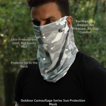 Saulės apsaugos veido kaukė – itin plona nailono medžiaga, UV apsauga, greitas džiūvimas, kvėpuojanti (labai lengva, nuo saulės apsauga)