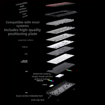 Black Snake YG98 mechaninė klaviatūros komplektas su RGB apšvietimu, laidinis, >98 klavišų, mechaniniai jungikliai