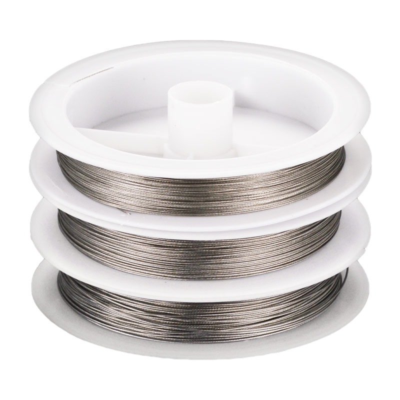 Нанизвач за мъниста за гривни — инструмент за нанизване на тел (Тип: Wire; Материал: Друг; Издание: Пролет 2023)