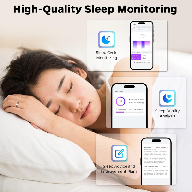 Έξυπνο δαχτυλίδι υγείας με οξυγόνο αίματος, ρυθμό καρδιακών παλμών, αρτηριακή πίεση, παρακολούθηση ύπνου και μετρητή βημάτων