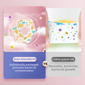 Bavetă de unică folosință pentru bebeluși de la Deyou – țesătură nețesută impermeabilă, absorbantă, cu model imprimat, potrivită pentru sugari și copii mici