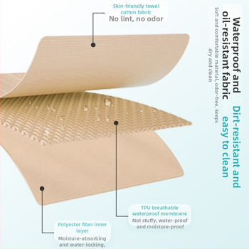 Bib pentru adulți Yilunte, impermeabil și rezistent la murdărie, țesătură de prosop, fibră de poliester, model în dungi