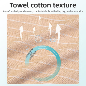 Bib pentru adulți Yilunte, impermeabil și rezistent la murdărie, țesătură de prosop, fibră de poliester, model în dungi