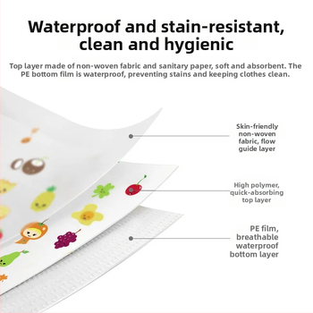 Bibs unice pentru bebeluși cu buzunar, impermeabil, material nețesut, model animale/desene animate, potrivit pentru sugari și copii mici