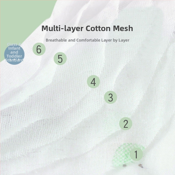 Prosop din tifon de bumbac cu șase straturi pentru față și salivă, potrivit pentru copii 3–8 ani, Primăvara 2025